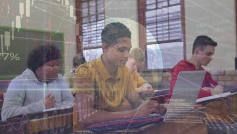 Animation-of-globe,-graphs,-programming-data-over-multiracial-students-using-laptops-in-classroom