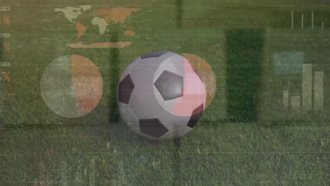 Animation-Von-Grafiken-Und-Finanzdaten-über-Fußball-Auf-Dem-Spielfeld