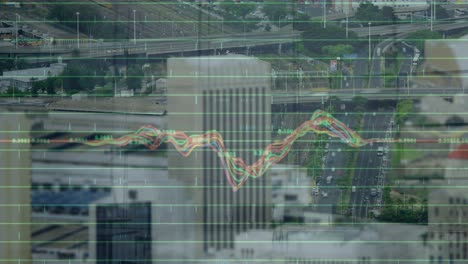 Animation-Von-Finanzdaten-Und-Grafiken-über-Stadtgebäuden