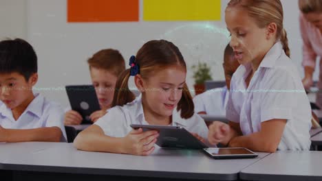 Animation-of-globe-and-graph-over-caucasian-girls-using-tablet-and-class-of-diverse-pupils