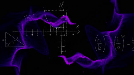 Animation-of-math-formulas-and-purple-smoke-on-black-background