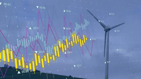 Animation-Von-Statistiken-Und-Finanzdatenverarbeitung-über-Windkraftanlagen-Auf-Dem-Land