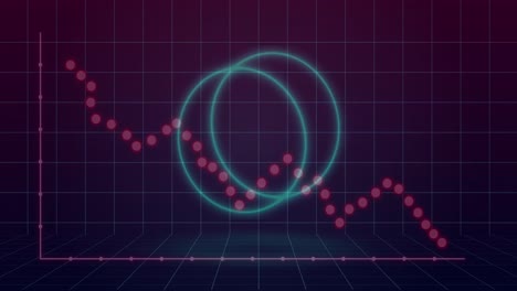 Animation-of-circles-over-digital-screen-with-financial-graphs-and-data