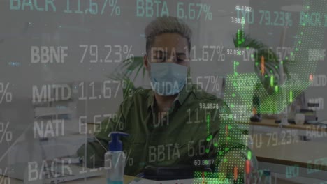 Animation-of-stock-market-and-data-processing-over-biracial-businessman-wearing-face-mask