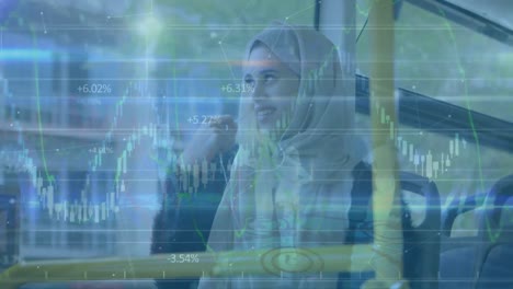 Animación-Del-Procesamiento-De-Datos-Financieros-Sobre-Una-Mujer-Con-Hijab-Usando-Auriculares-Hablando-En-El-Autobús