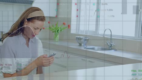 Animation-of-stock-market-data-processing-over-caucasian-woman-using-smartphone-in-the-kitchen