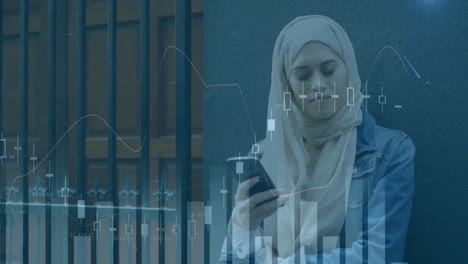 Animation-of-statistical-data-processing-over-woman-in-hijab-using-smartphone-on-the-street