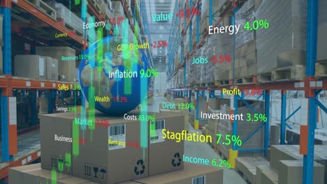 Animation-of-financial-data-processing-with-graph-over-warehouse