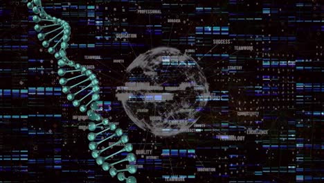 Animation-of-data-processing-over-globe-and-dna-strand