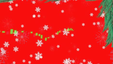 Animation-of-candlestick-chart-and-snowflakes-falling-against-red-background