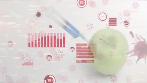 Animation-Von-Grafiken-Und-Viruszellen-über-Apfel-Auf-Weißem-Hintergrund
