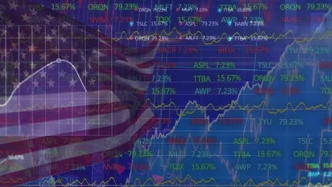 Animation-of-stock-market-and-data-processing-over-flag-of-usa-on-blue-background