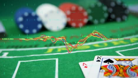 Animation-of-financial-data-processing-over-playing-cards-and-chips-on-green-background