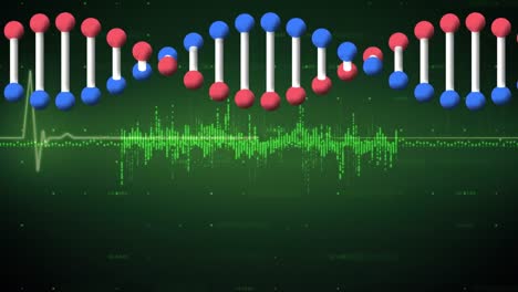 Animation-of-dna-strand-scope-scanning-over-data-processing