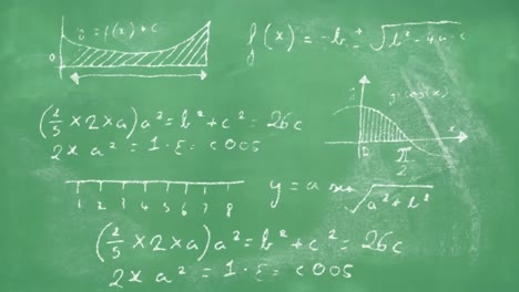 Animation-of-moving-mathematical-formulas-on-green-background