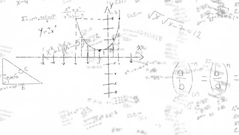 Animación-De-Fórmulas-Matemáticas-En-Movimiento-Y-Procesamiento-De-Datos.
