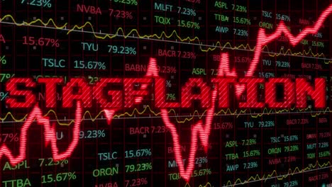 Animation-of-stagflation-text-in-red-over-graph-and-financial-data-processing