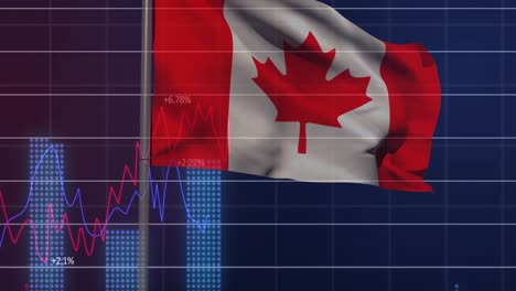Animation-of-financial-data-processing-over-flag-of-canada