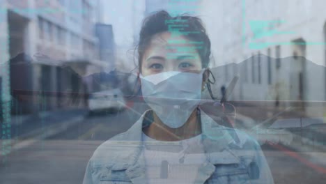 Animation-of-data-processing-and-plane-over-asian-woman-wearing-face-mask