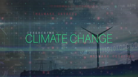 Animation-of-climate-change-text-in-green,-security-warnings-and-data-over-wind-turbine-at-night