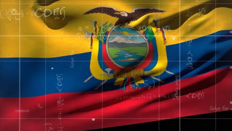Animation-Mathematischer-Gleichungen-über-Der-Flagge-Kolumbiens