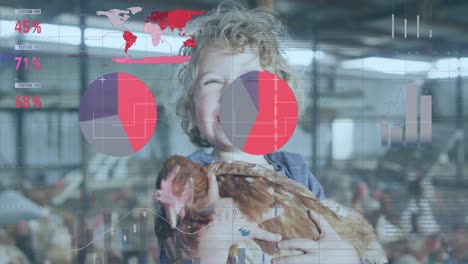 Animation-of-financial-data-processing-over-caucasian-boy-holding-chicken