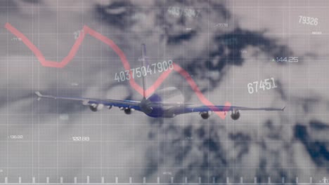Animación-De-Gráfico-Rojo-Y-Procesamiento-De-Datos-Sobre-Un-Avión-Volando-En-Un-Cielo-Azul-Nublado