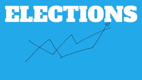 Animation-of-elections-text-over-graph-on-blue-background