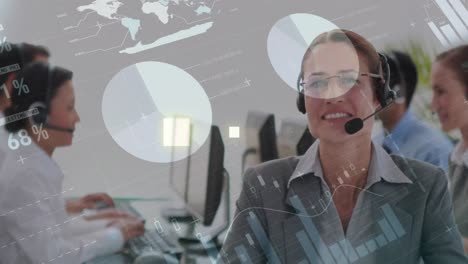 Animation-of-infographic-interface-over-smiling-caucasian-woman-talking-wearing-headphones-at-office
