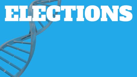 Animation-of-elections-text-over-dna-strand-on-blue-background