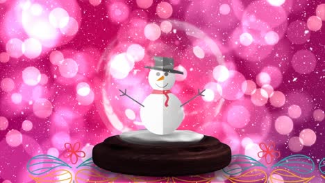 Animation-of-snow-falling-and-light-spots-over-snow-globe-with-snowman-on-pink-background