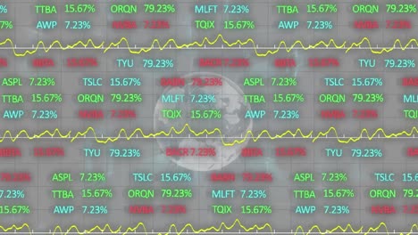 Animation-of-stock-market-over-globe-and-data-processing-on-grey-background