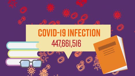 Animation-Von-Covid-19-Text-über-Viruszellen