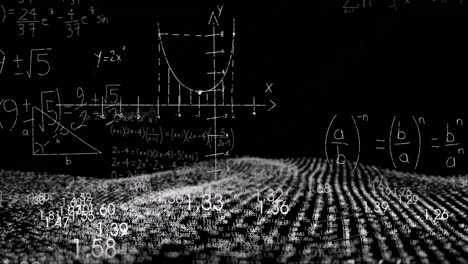 Animation-of-mathematical-equations-over-data-processing