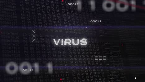 Animation-of-virus-text-with-glitch-technique,-multiple-numbers,-binary-codes,-circuit-board-pattern