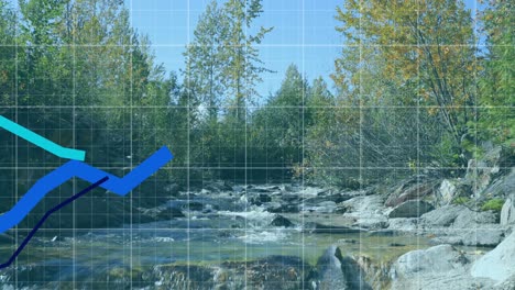 Animation-of-multiple-graphs-over-stream-in-forest-against-clear-sky