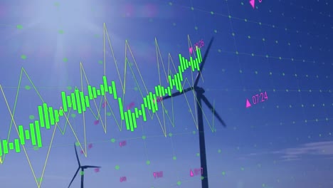 Animation-of-statistics-and-data-processing-over-wind-turbines