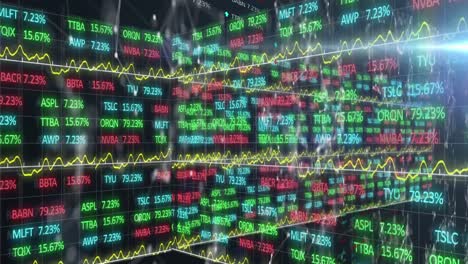 Financial-data-stock