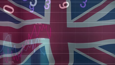 Animation-Der-Finanzdatenverarbeitung-über-Der-Flagge-Des-Vereinigten-Königreichs