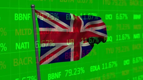 Animation-of-stock-market-data-processing-over-waving-uk-flag-against-green-background
