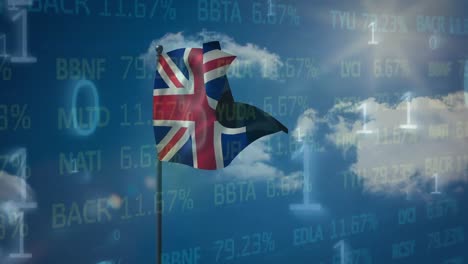 Animation-of-binary-coding-and-stock-market-data-processing-over-waving-uk-flag-against-blue-sky