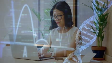 Animation-of-data-processing-and-dna-strand-spinning-over-businesswoman-using-laptop