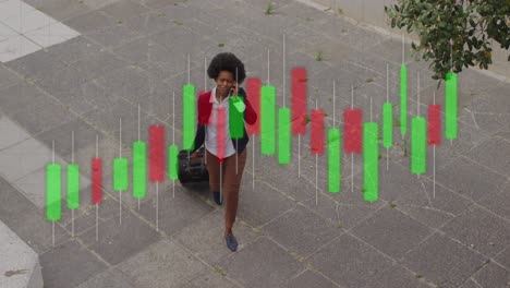 Animation-Von-Geschäftsdaten-über-Eine-Afroamerikanische-Frau,-Die-Ihr-Smartphone-Nutzt