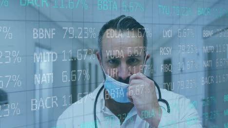 Animation-of-stock-market-data-processing-over-caucasian-male-doctor-wearing-face-mask-at-hospital