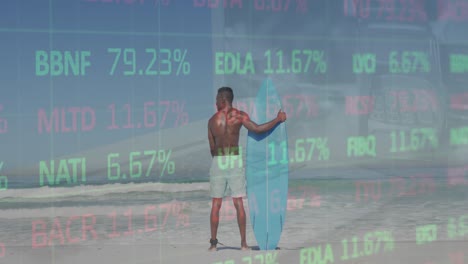 Animation-of-financial-data-processing-over-man-with-surfboard-on-beach