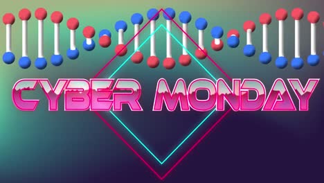 Animation-of-cyber-monday-text-over-dna-strand-and-shapes