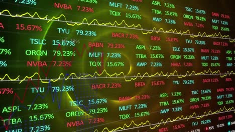 Animation-of-multiple-graphs-and-numbers-with-trading-board-over-illuminated-circular-pattern