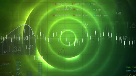 Animation-of-multiple-graphs-and-trading-board-with-increasing-numbers-over-green-circular-pattern