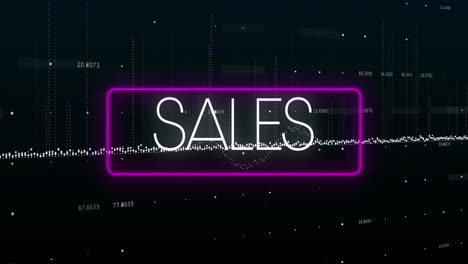Animation-of-sales-text-in-rectangle-and-graphs-with-increasing-numbers-against-black-background