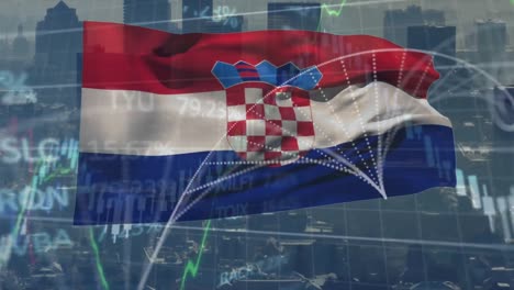 Animation-of-financial-data-processing-over-flag-of-croatia-and-cityscape
